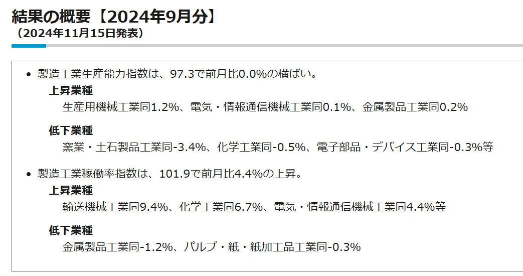 鉱工業　９月　詳細